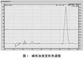 新的液相色譜柱首次使用怎么活化？色譜柱維護保養(yǎng)正確方法？
