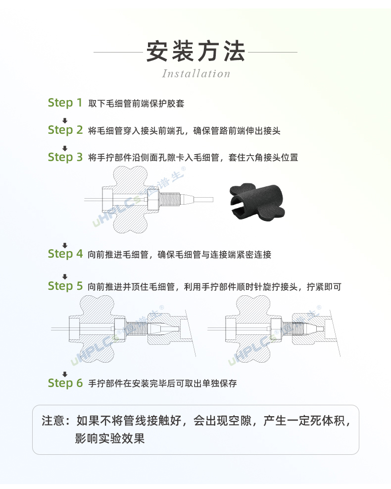 高壓柔性不銹鋼毛細(xì)管路-ok_09