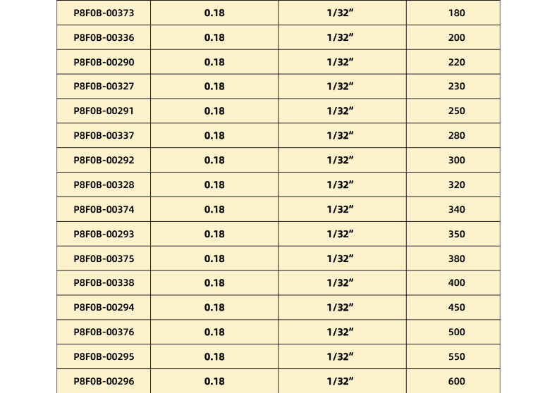 高壓柔性不銹鋼毛細(xì)管路-ok_06